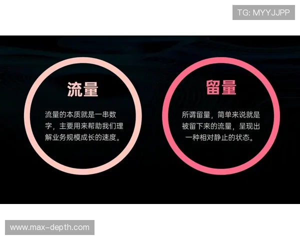 乐竞体育平台优化策略分享提升平台流量与用户粘性的实用技巧