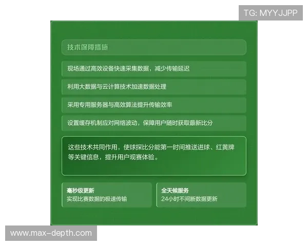 即时比分球探网提供最新最全的足球比赛实时数据和赛况分析，满足足球迷随时掌握比赛动态的需求
